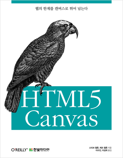 HTML5 Canvas : 웹의 한계를 캔버스로 뛰어 넘는다