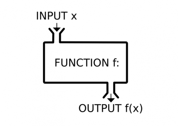 객체 지향 프로그래밍과 함수형 프로그래밍의 원칙 비교