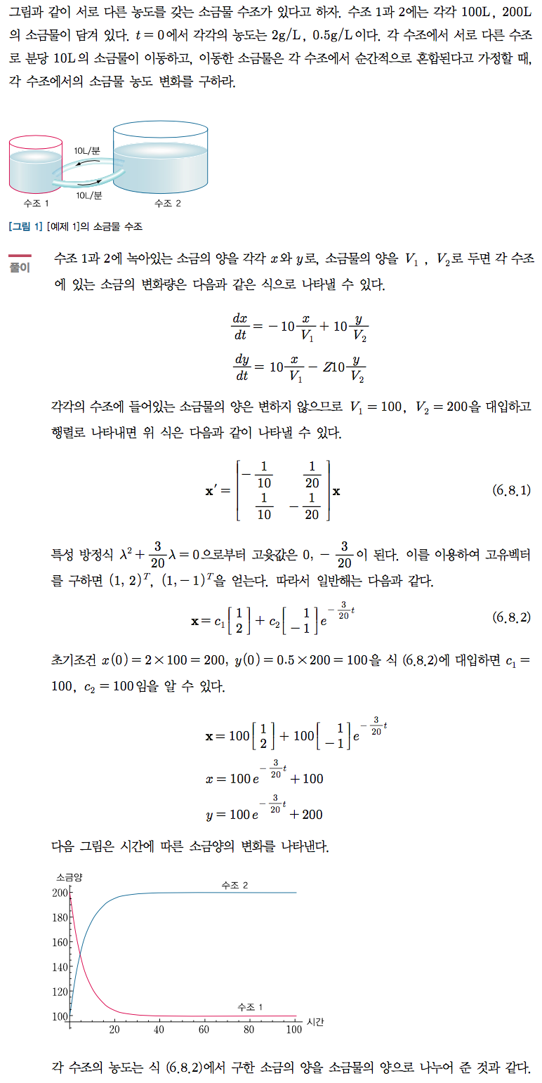 예제 8-1