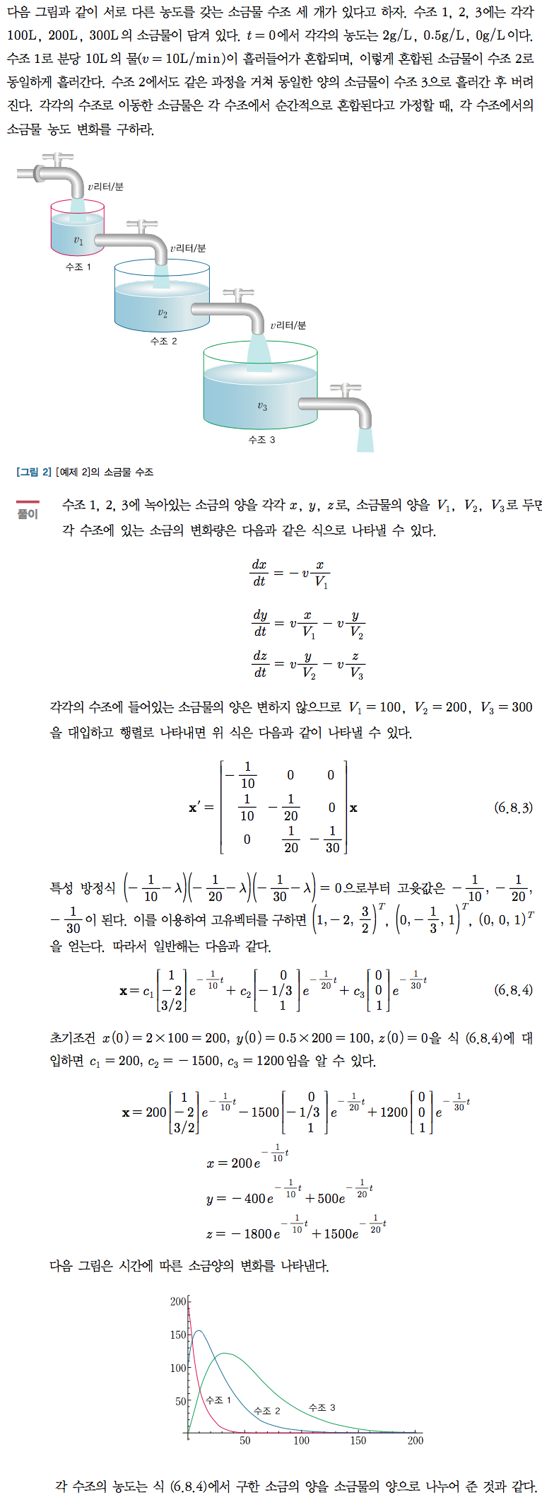 예제 8-2