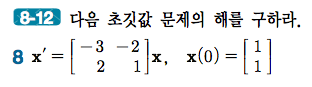 예제 8-4