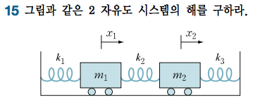 예제 8-4