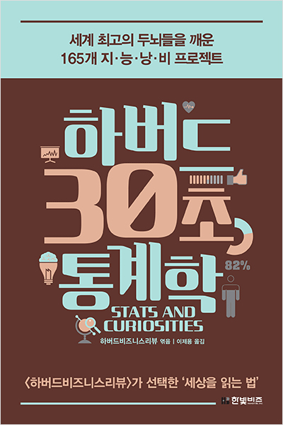 하버드 30초 통계학