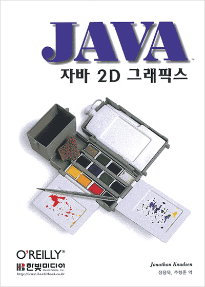 자바 2D 그래픽스