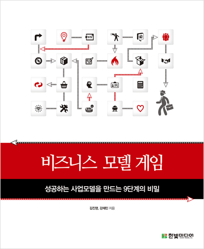 비즈니스 모델 게임 : 성공하는 사업모델을 만드는 9단계의 비밀
