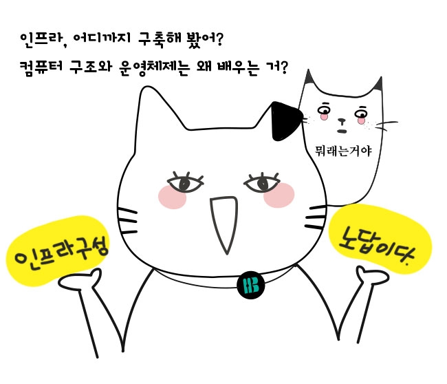 인프라, 어디까지 구축해 봤어? 컴퓨터 구조와 운영체제는 왜 배우는 거?