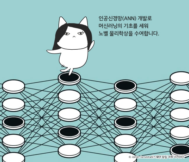 🏆인공신경망(ANN) 개발로 머신러닝의 기초를 세워 노벨 물리학상을 수여합니다