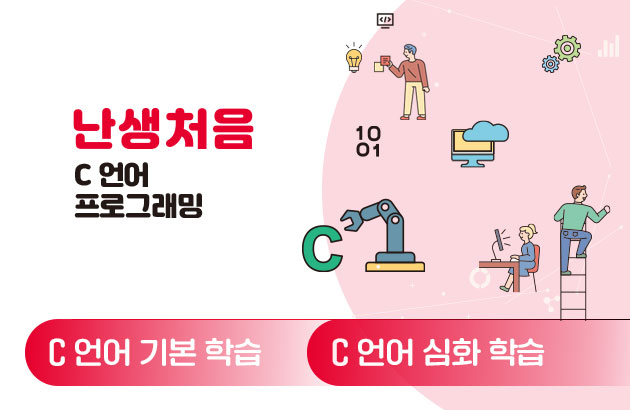난생처음 C 언어 프로그래밍: 실전문제 패키지