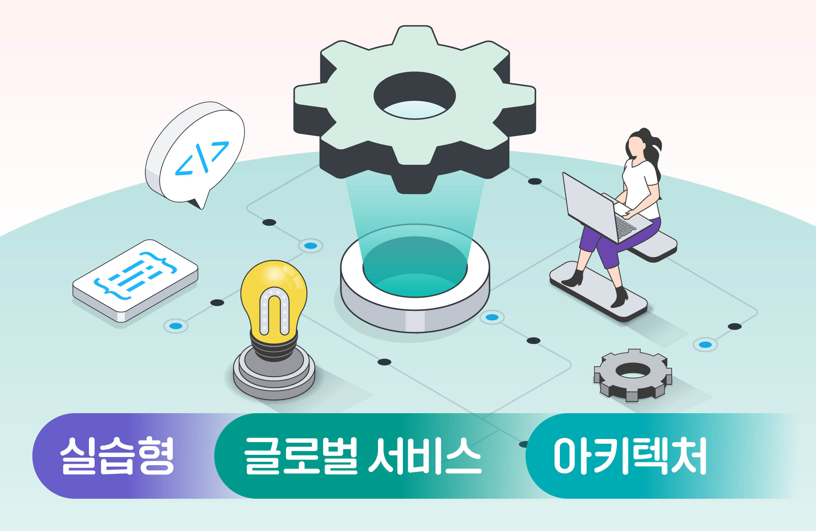 NBC, CBC, Paramount+ 아키텍트의 실전 시스템 디자인