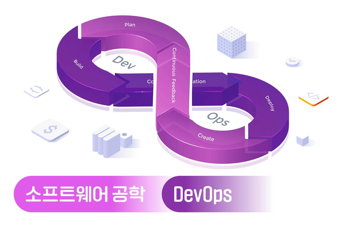 소프트웨어 공학 이론과 실제