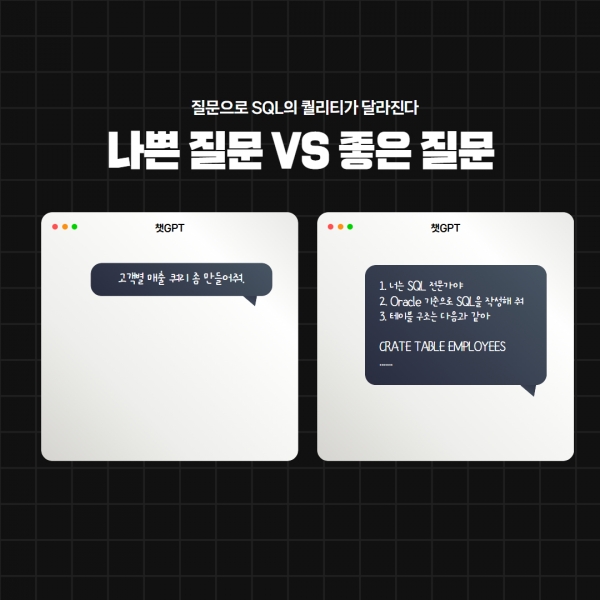 ‘좋은 질문’이 ‘좋은 SQL’을 만든다 - 데이터 분석을 위한 챗GPT 활용법