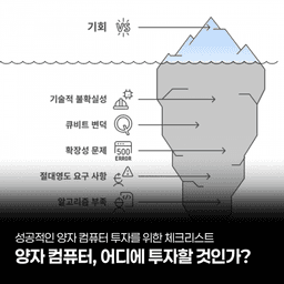 양자 컴퓨터 어디에 투자할 것인가? 성공적인 양자 컴퓨터 투자를 위한 체크리스트  ​