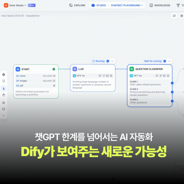 챗GPT 한계를 넘어서는 AI 자동화, Dify가 보여주는 새로운 가능성