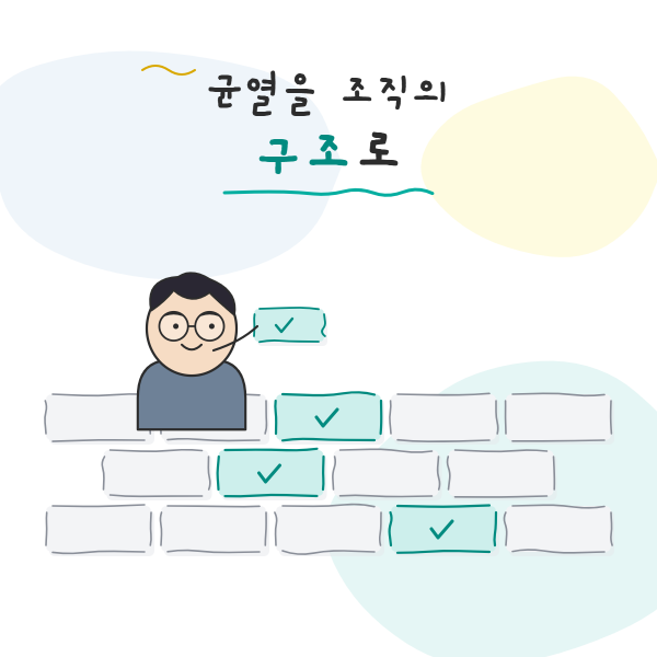 균열을 구조로: 실험이 제품을 만드는 방식이 되는 순간, Commitment