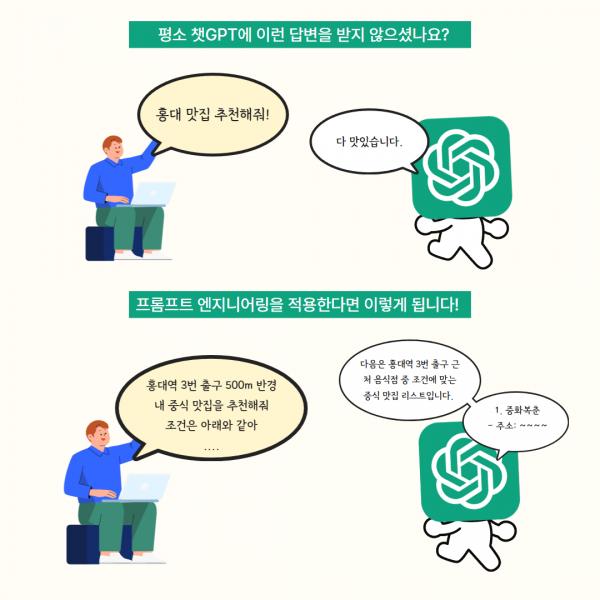 챗GPT를 사용한다면 꼭 알아야 하는 프롬프트 질문법 12가지