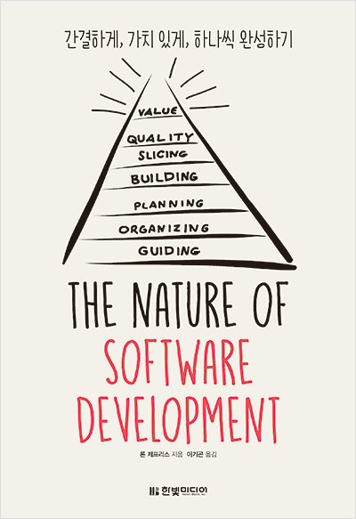 The nature of software development