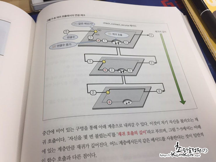 유니티로 게임을 만드는 10가지 방법 21.jpg