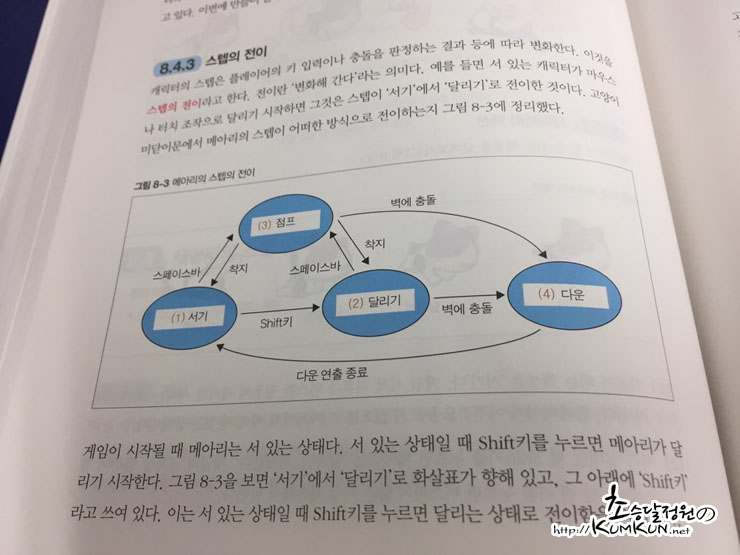 유니티로 게임을 만드는 10가지 방법 23.jpg