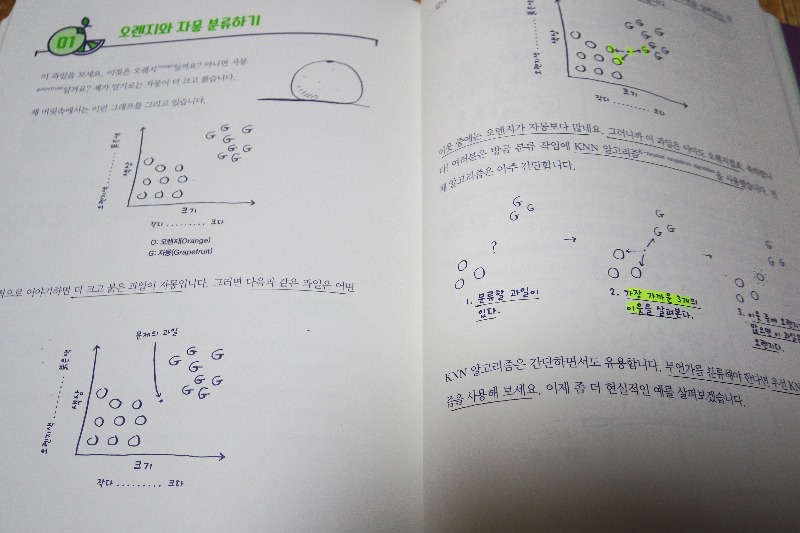 그림으로개념을이해하는알고리즘10.JPG