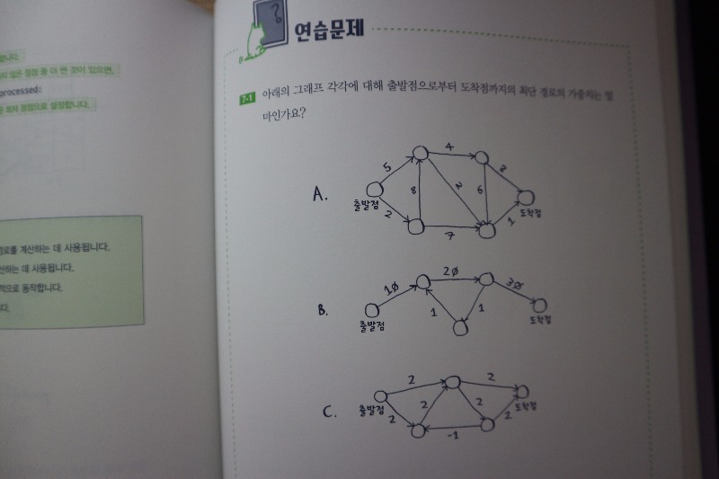 Hello_Coding_그림으로_개념을_이해하는_알고리즘_7.JPG