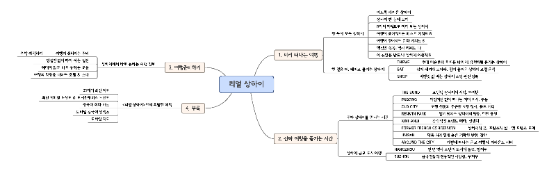 리얼 상하이_페이지_2.png