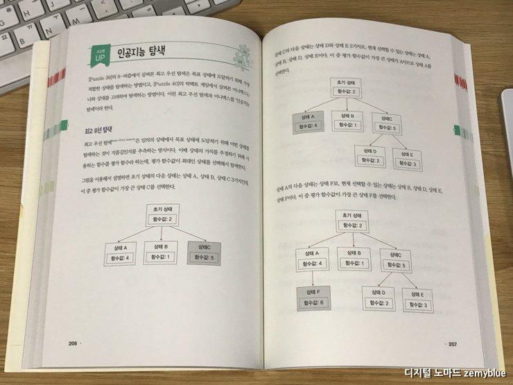 창의적인 문제 해결 능력을 키워주는 IT 퍼즐 - 한빛미디어 09.jpg