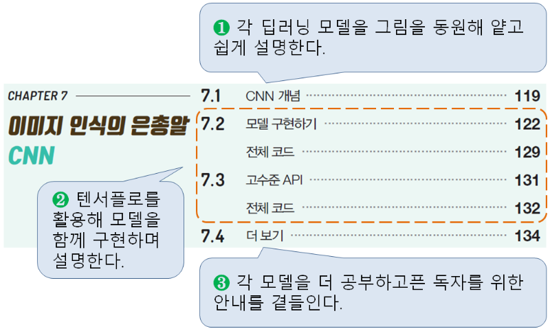 장 구성.PNG