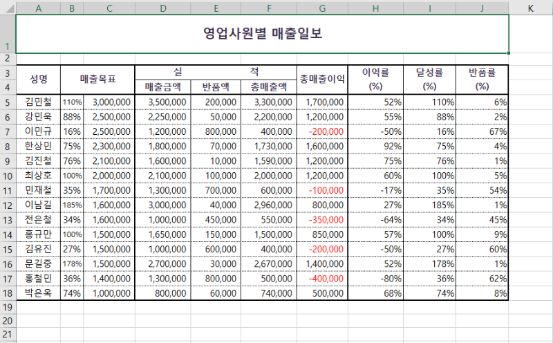 데이터 시각화하기_01.png