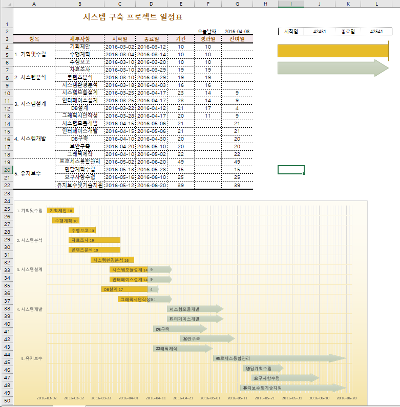 엑셀_간트 차트_02.png