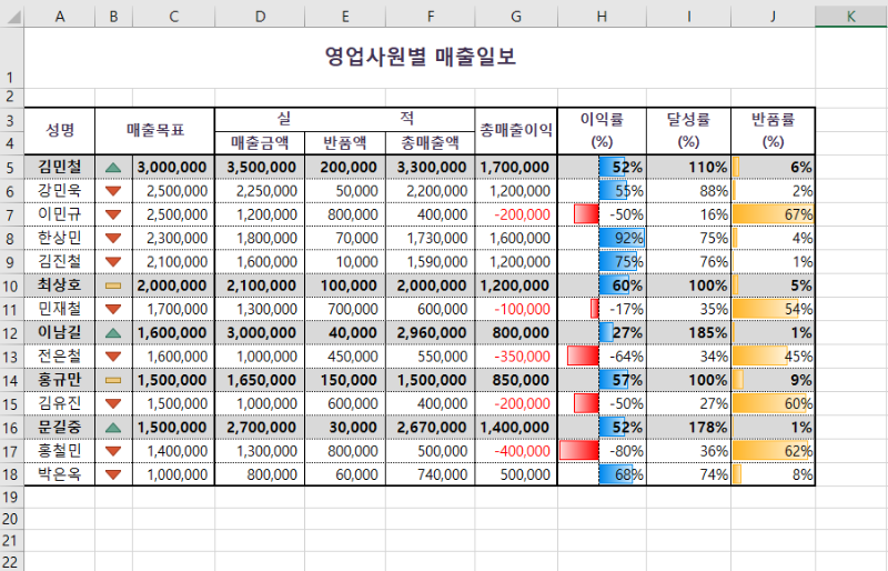 데이터 시각화하기_02.png