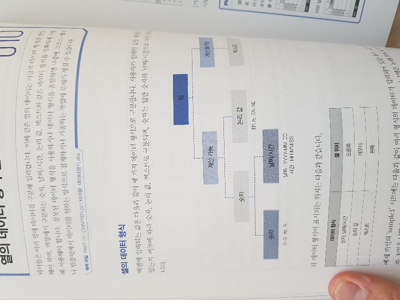 엑셀_피벗_파워쿼리바이블3.jpg