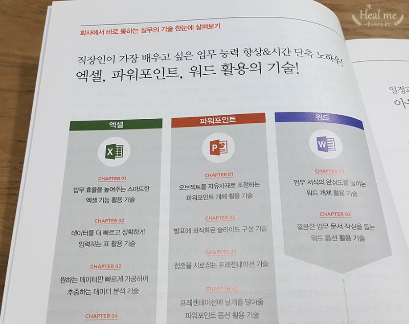 회사에서바로통하는실무의기술_02.jpg