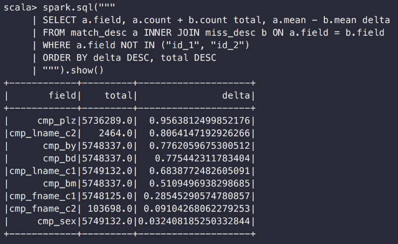 spark-sql.png