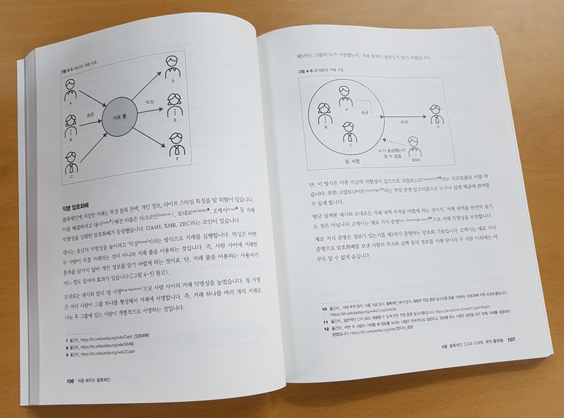 한빛미디어-처음-배우는-블록체인-03.png