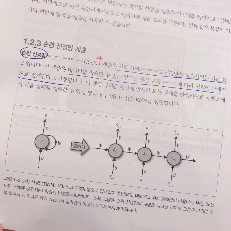 book-tenflow-for-deep-learning4.JPG