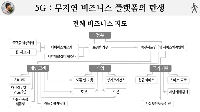 슬라이드5.JPG