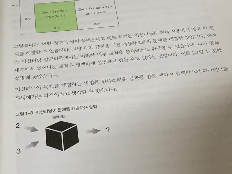 블랙박스.jpg