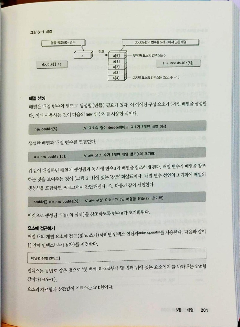 2019_07_02 오후 1_29 Office Lens.jpg