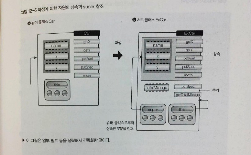 2019_07_09 오후 6_15 Office Lens.jpg