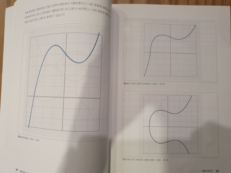 programming-bitcoin-02.jpeg