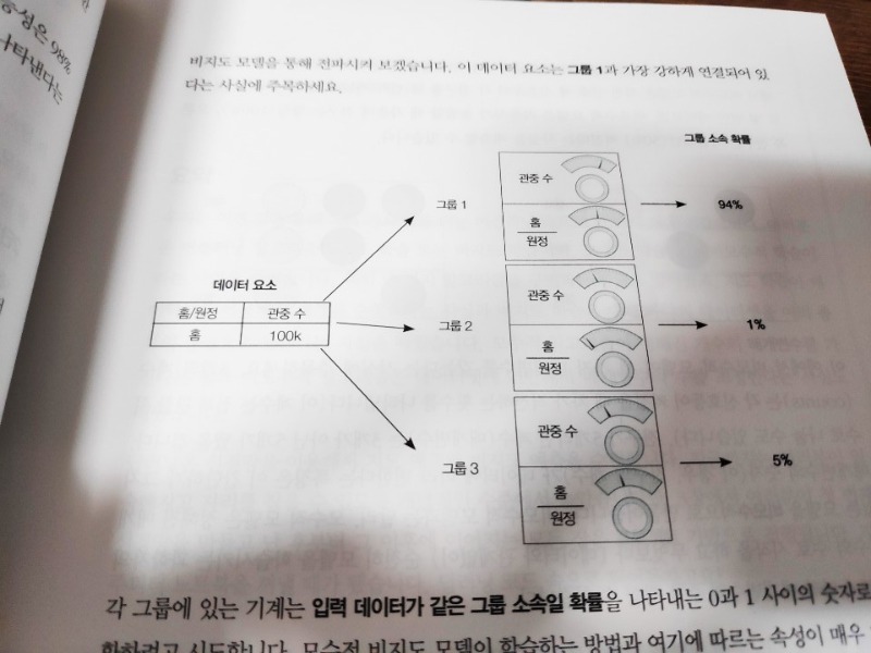 그로킹2.jpeg