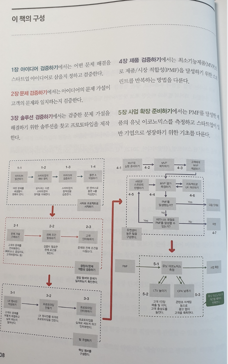 스크린샷 2020-03-31 오전 8.25.55.png