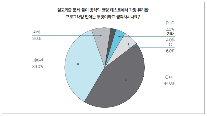 스크린샷 2020-09-16 오후 1.43.04.png