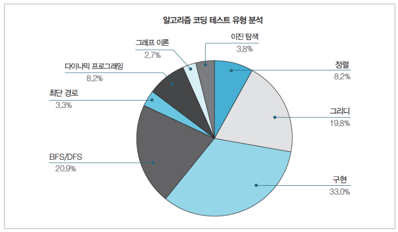 스크린샷 2020-09-18 오후 4.37.59.png