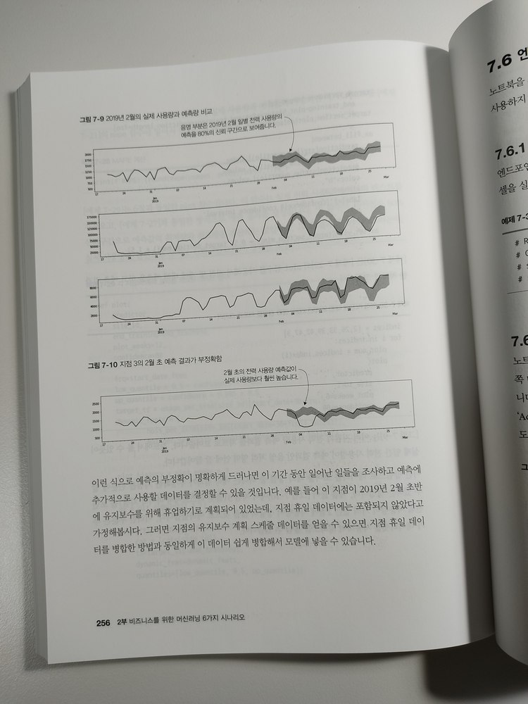 챠트 2021-02-21 20.16.34.jpg