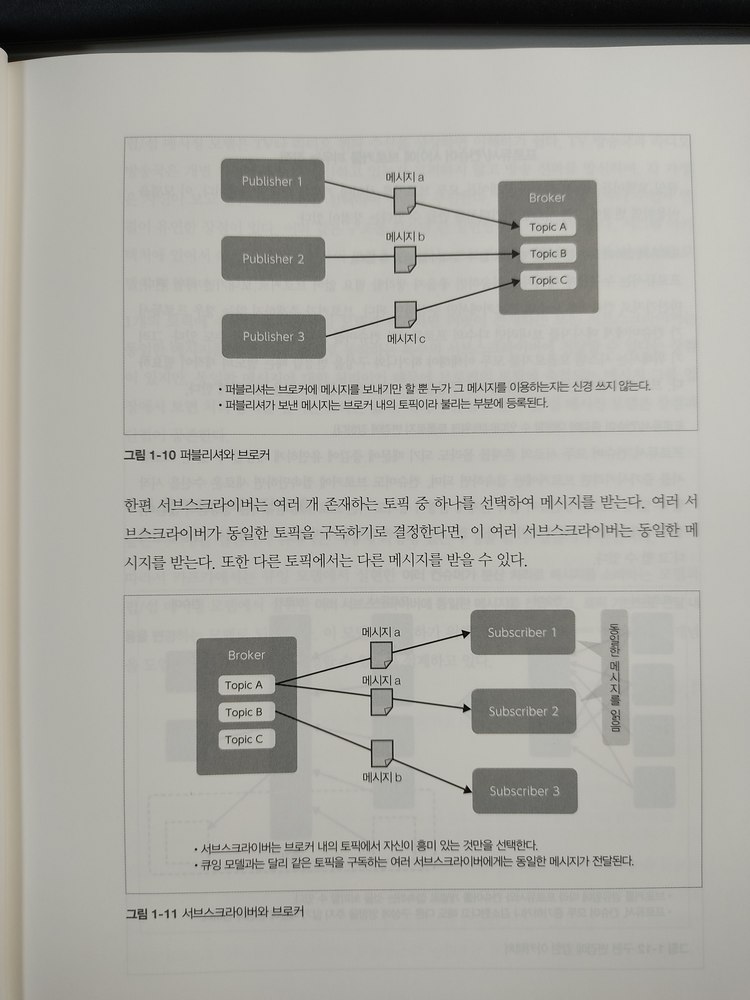 2021-04-18 20.17.11 브로커.jpg