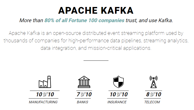 APACHE KAFKA.png