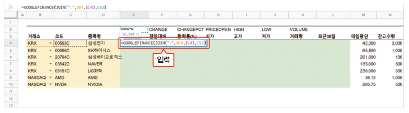 01 일잘러의 비밀_스프레드시트_googlefinance_함수_예제_주식 투자 손익.PNG