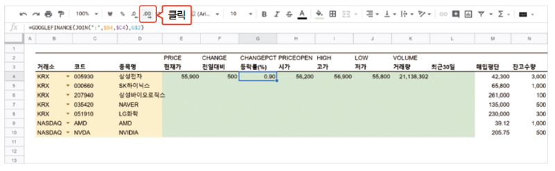 03 일잘러의 비밀_스프레드시트_googlefinance_함수_예제_주식 투자 손익.PNG