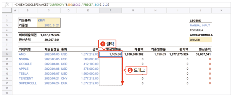 03 일잘러의 비밀_스프레드시트_googlefinance_함수_예제_환율 조회.PNG